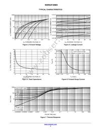 NSR02F30MXT5G Datasheet Page 3