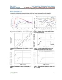 NSR050A0X432Z Datasheet Page 5