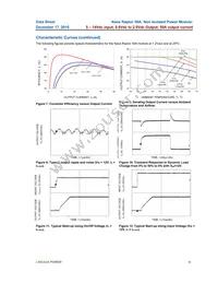 NSR050A0X432Z Datasheet Page 6