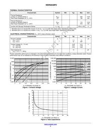 NSR0530P2T5G Datasheet Page 2