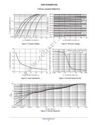 NSR1030QMUTAG Datasheet Page 3