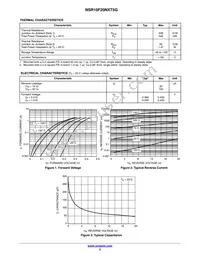 NSR10F20NXT5G Datasheet Page 2