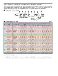 NSR163B Datasheet Cover