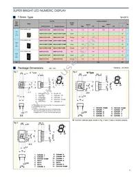 NSR163B Datasheet Page 2