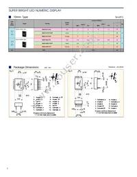 NSR163B Datasheet Page 3