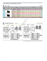 NSR163B Datasheet Page 5