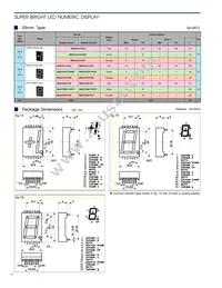 NSR163B Datasheet Page 7