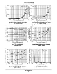 NSS12501UW3T2G Datasheet Page 3