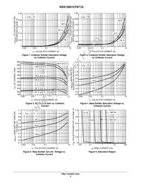 NSS12601CF8T1G Datasheet Page 3