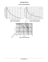 NSS12601CF8T1G Datasheet Page 4