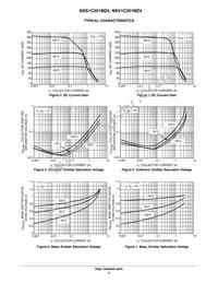 NSS1C201MZ4T3G Datasheet Page 3