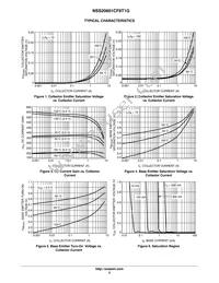 NSS20601CF8T1G Datasheet Page 3