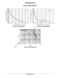 NSS20601CF8T1G Datasheet Page 4