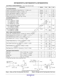 NST3904DXV6T5 Datasheet Page 3