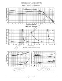 NST3906DXV6T1 Datasheet Page 5