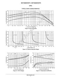 NST3946DXV6T1 Datasheet Page 7