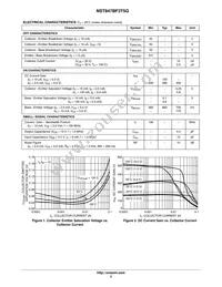 NST847BF3T5G Datasheet Page 2