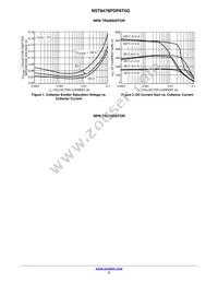 NST847BPDP6T5G Datasheet Page 3