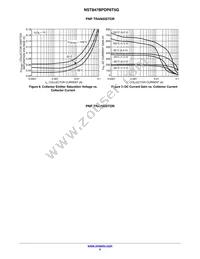 NST847BPDP6T5G Datasheet Page 5