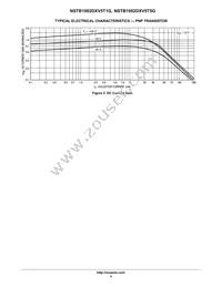 NSTB1002DXV5T1G Datasheet Page 4