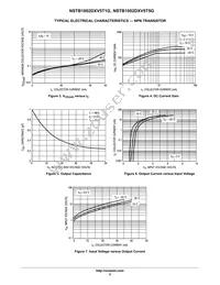 NSTB1002DXV5T1G Datasheet Page 5