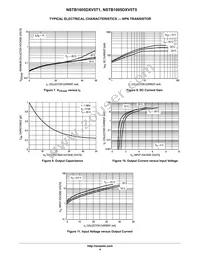 NSTB1005DXV5T1 Datasheet Page 4