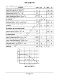 NSTB1005DXV5T1G Datasheet Page 2