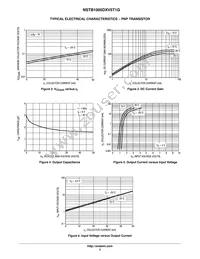 NSTB1005DXV5T1G Datasheet Page 3