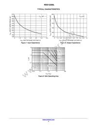 NSV12200LT1G Datasheet Page 4