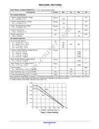 NSV1C200LT1G Datasheet Page 2