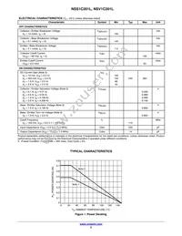 NSV1C201LT1G Datasheet Page 2