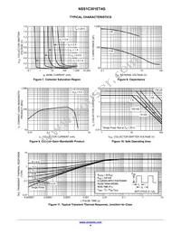 NSV1C301ET4G Datasheet Page 4