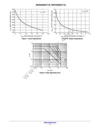 NSV20200LT1G Datasheet Page 5