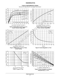 NSV45060JDT4G Datasheet Page 4