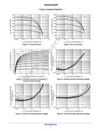 NSV60100DMTWTBG Datasheet Page 3