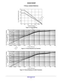 NSV60100DMTWTBG Datasheet Page 5