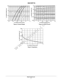 NSVBAS16WT3G Datasheet Page 4