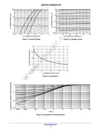 NSVBAV70TT3G Datasheet Page 4