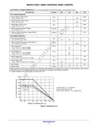 NSVBC114EPDXV6T1G Datasheet Page 4