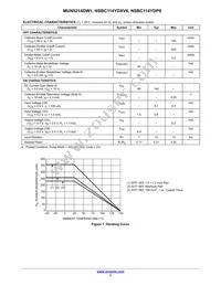 NSVBC114YDXV6T1G Datasheet Page 3