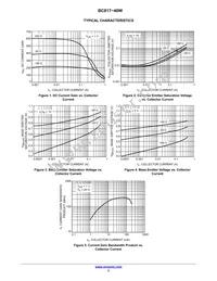 NSVBC817-40WT1G Datasheet Page 3