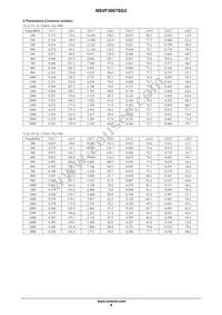 NSVF3007SG3T1G Datasheet Page 4