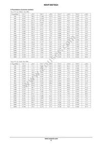 NSVF3007SG3T1G Datasheet Page 5