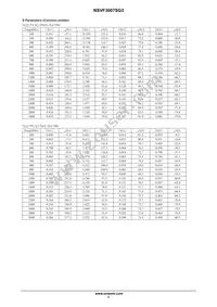 NSVF3007SG3T1G Datasheet Page 7