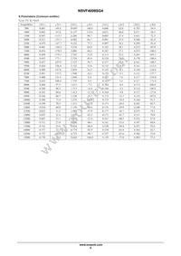 NSVF4009SG4T1G Datasheet Page 5