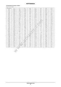 NSVF4009SG4T1G Datasheet Page 6