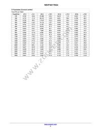 NSVF4017SG4T1G Datasheet Page 5