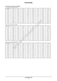 NSVF6003SB6T1G Datasheet Page 4