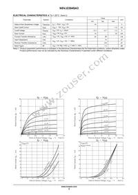 NSVJ2394SA3T1G Datasheet Page 2