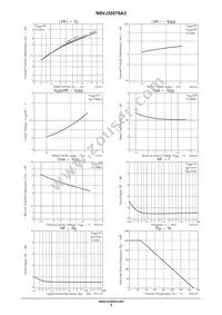 NSVJ3557SA3T1G Datasheet Page 3